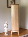 Right Side View